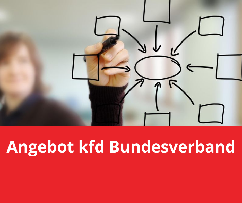 Angebot  kfd Bundesverband